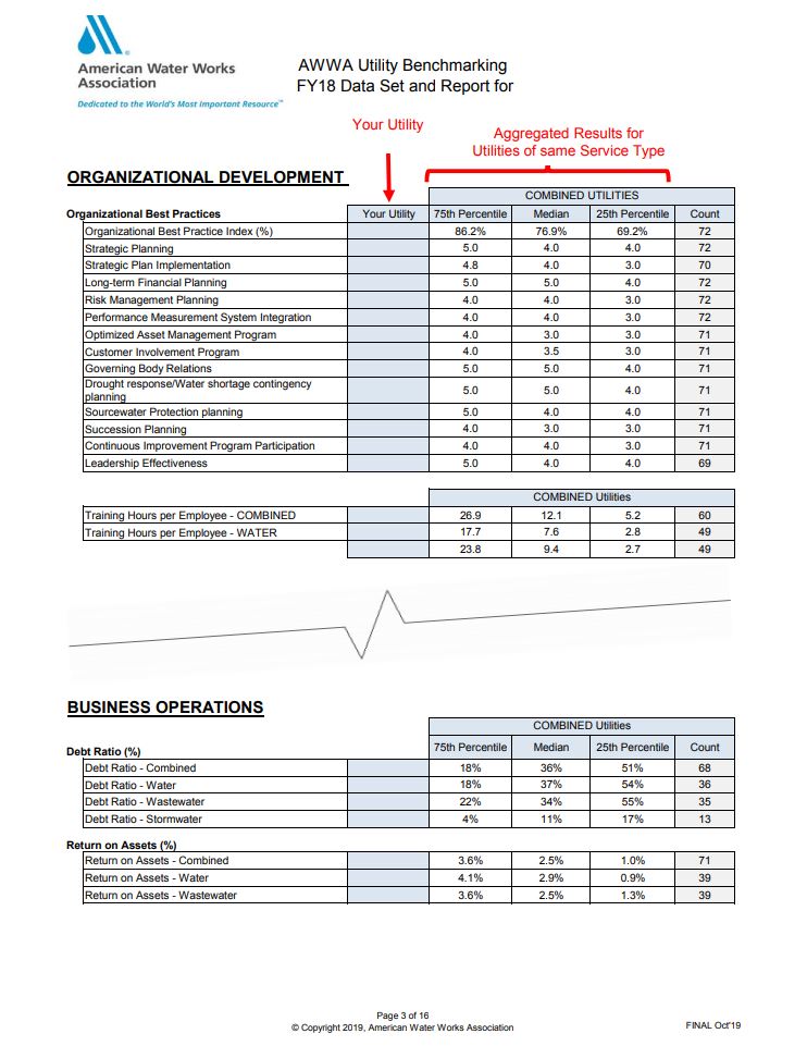 Benchmarketing-Reporting