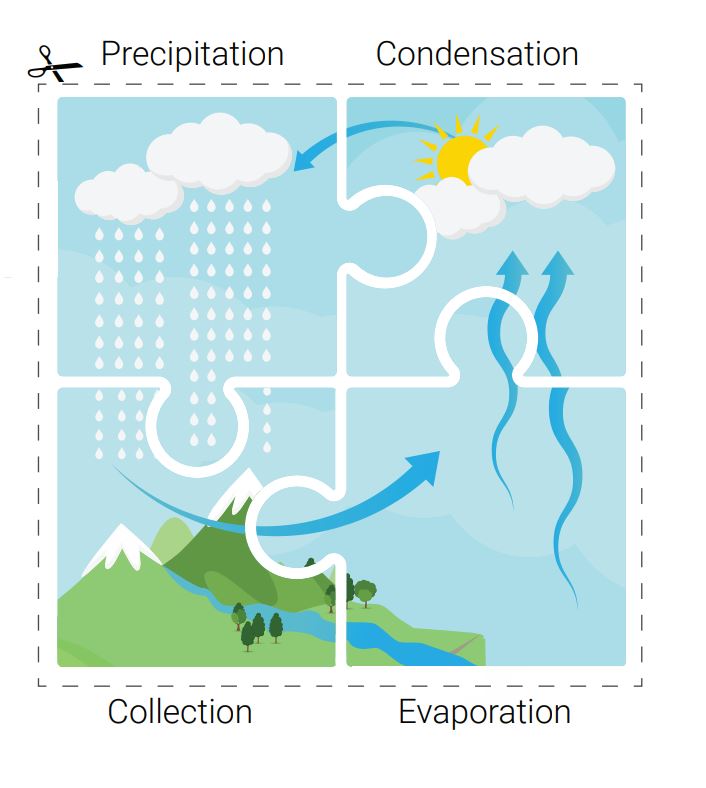 Drinking Water Week Puzzle