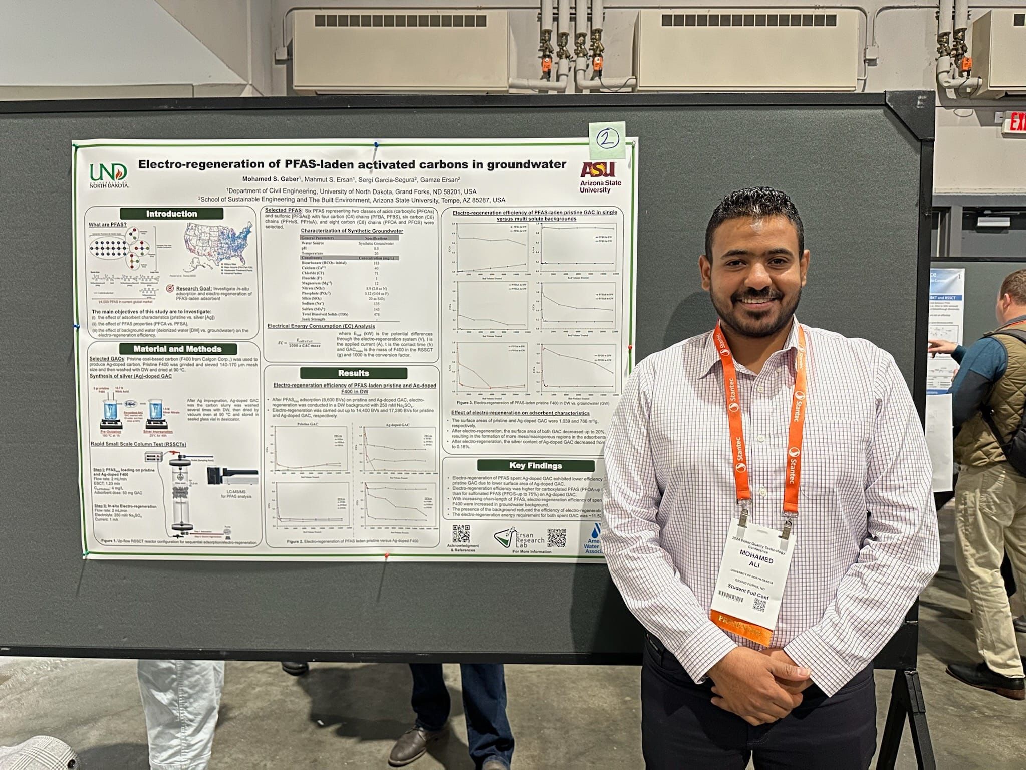 Mohammad-WQTC-poster-winners-2024